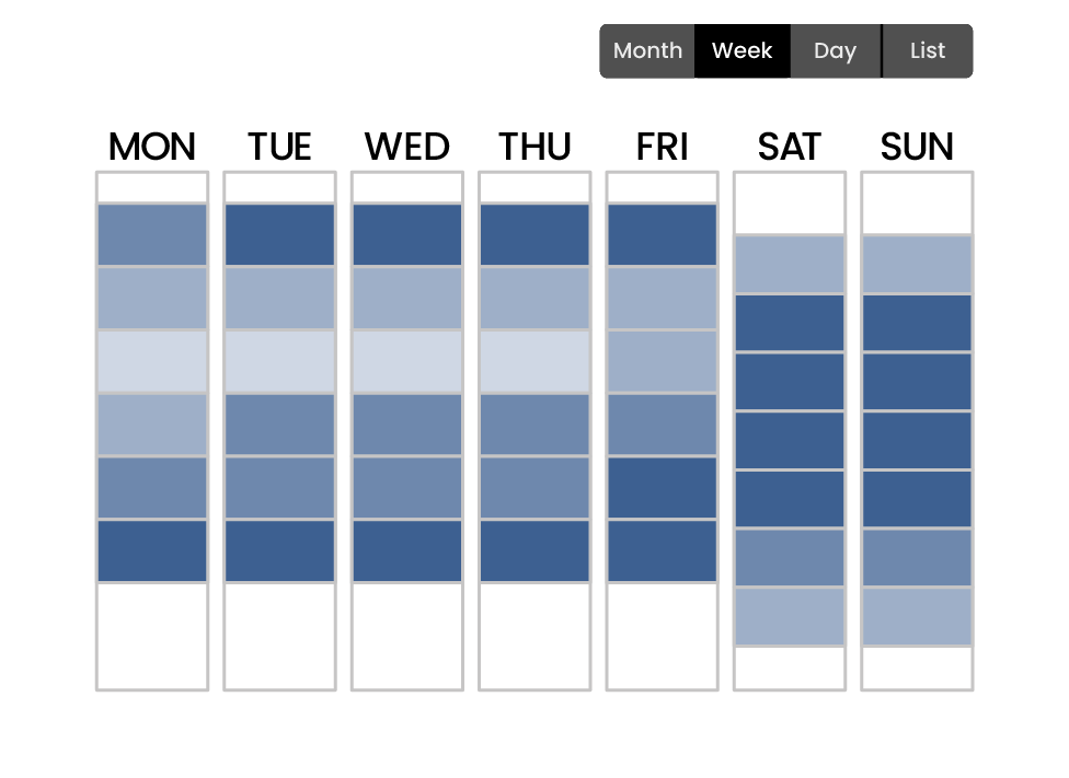 Grocery Fulfillment Scheduling heatmap