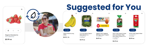 Organics personalization flow