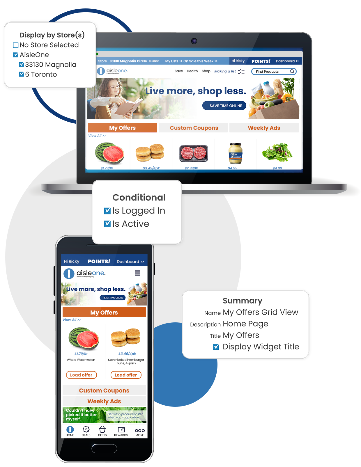 grocery personalization