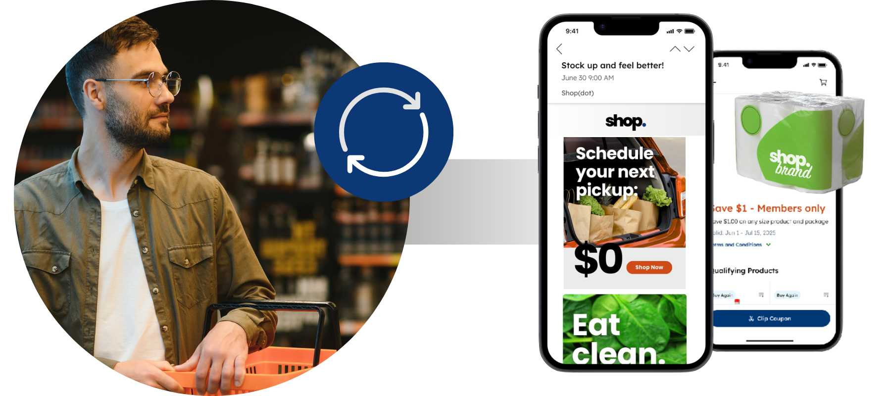 Why Multi-Channel Shoppers Are Grocery’s Top Customers